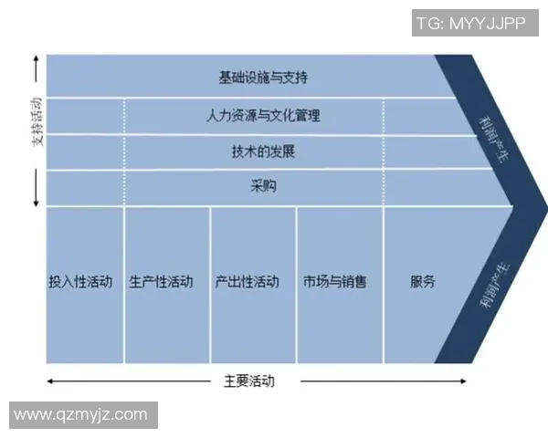 武汉乒乓球队实力解析：从历史辉煌到未来展望的全面探讨