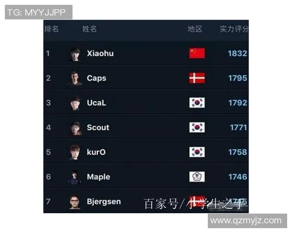 深圳排球队在洲际杯积分榜中以50分稳居第一名表现出色